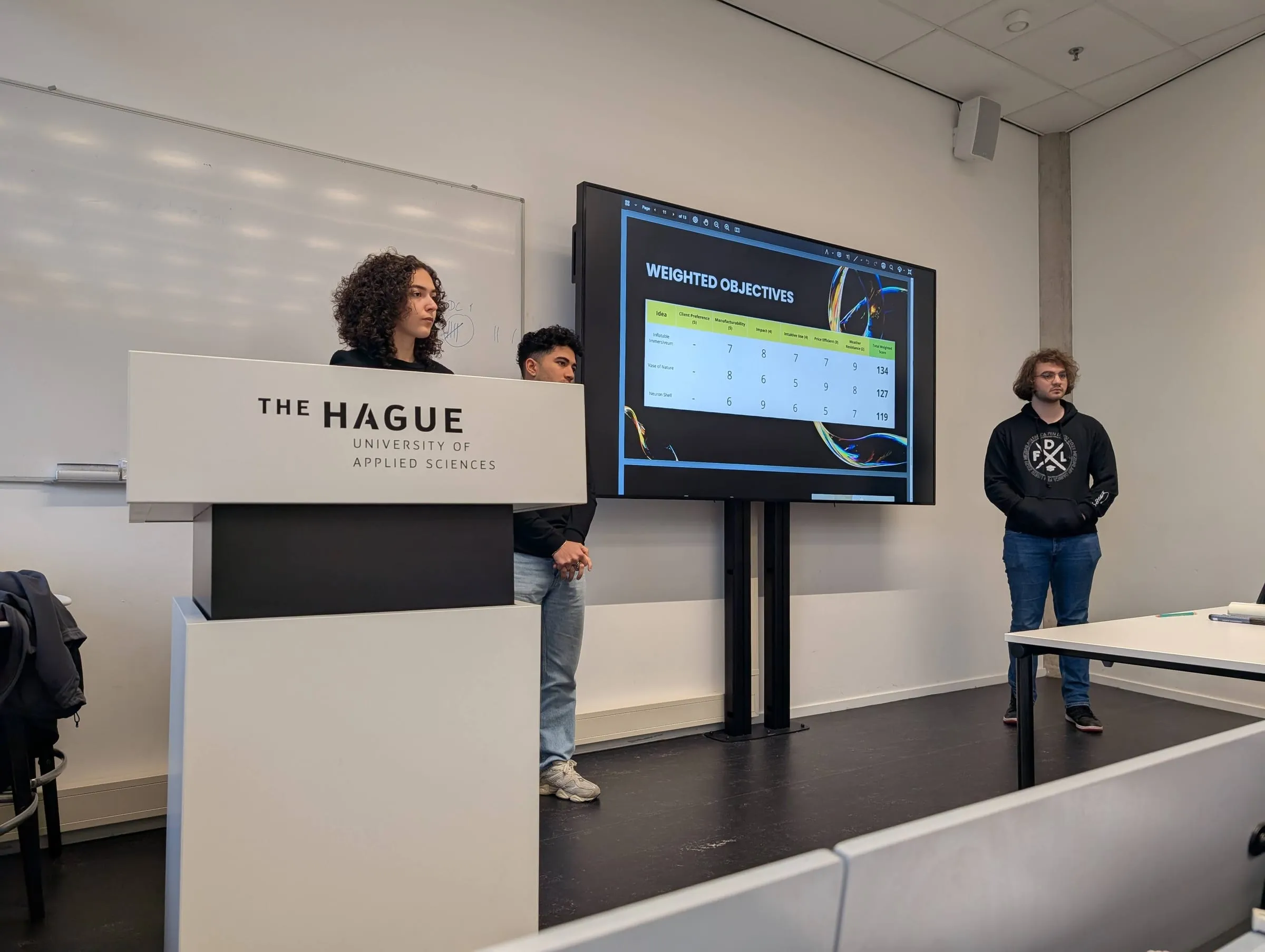 A student presentation session at THUAS